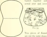 Picture 62 of 90 from The child's rainy day book (1905), leaf 180