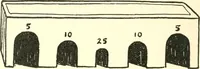 An illustration from The child's rainy day book (1905)