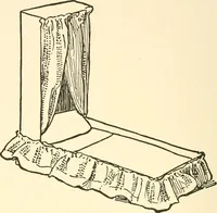 Picture 12 of 90 from The child's rainy day book (1905), leaf 49