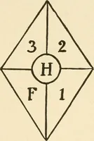 Picture 17 of 90 from The child's rainy day book (1905), leaf 54