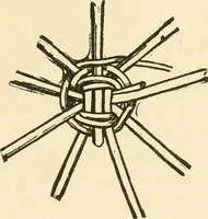 An illustration from The child's rainy day book (1905)