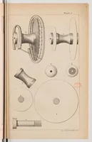 An illustration from Chimie Pyrotechnique Ou Traité Pratique des feux colores Tessier Paul (1883)