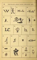 An illustration from The china collector's pocket companion (1874)