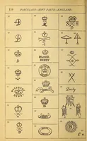 An illustration from The china collector's pocket companion (1874)