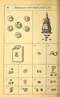 An illustration from The china collector's pocket companion (1874)