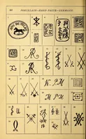 An illustration from The china collector's pocket companion (1874)