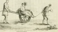An illustration from China, its costume, arts, manufactures, &c. : edited principally from the originals in the cabinet of the late M. Bertin, with observations explanatory, historical, and literary (1812)