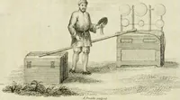 An illustration from China, its costume, arts, manufactures, &c. : edited principally from the originals in the cabinet of the late M. Bertin, with observations explanatory, historical, and literary (1812)