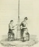 An illustration from China, its costume, arts, manufactures, &c. : edited principally from the originals in the cabinet of the late M. Bertin, with observations explanatory, historical, and literary (1812)