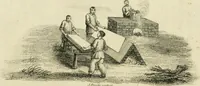 An illustration from China, its costume, arts, manufactures, &c. : edited principally from the originals in the cabinet of the late M. Bertin, with observations explanatory, historical, and literary (1812)