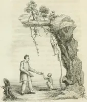 An illustration from China, its costume, arts, manufactures, &c. : edited principally from the originals in the cabinet of the late M. Bertin, with observations explanatory, historical, and literary (1812)