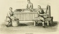 An illustration from China, its costume, arts, manufactures, &c. : edited principally from the originals in the cabinet of the late M. Bertin, with observations explanatory, historical, and literary (1812)