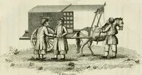 An illustration from China, its costume, arts, manufactures, &c. : edited principally from the originals in the cabinet of the late M. Bertin, with observations explanatory, historical, and literary (1812)