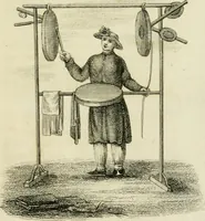 Picture 2 of 19 from China, its costume, arts, manufactures, &c. : edited principally from the originals in the cabinet of the late M. Bertin, with observations explanatory, historical, and literary (1812), leaf 20