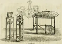Picture 3 of 19 from China, its costume, arts, manufactures, &c. : edited principally from the originals in the cabinet of the late M. Bertin, with observations explanatory, historical, and literary (1812), leaf 24