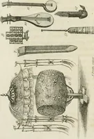 An illustration from China, its costume, arts, manufactures, &c. : edited principally from the originals in the cabinet of the late M. Bertin, with observations explanatory, historical, and literary (1812)