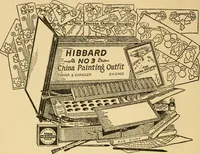 An illustration from china painter instruction book, The (1914)
