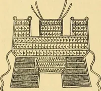 An illustration from Chinese clay figures (1914)