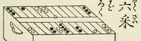 An illustration from Chinese games with dice; [paper] read before The Oriental Club of Philadelphia, March 14, 1889 (1889)