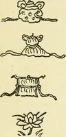 An illustration from Chinese pottery and porcelain : an account of the potter's art in China from primitive times to the present day (1915)