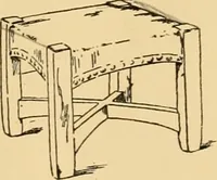 An illustration from Chips from the workshop of Gustave Stickley, Syracuse, N.Y., U.S.A. (1901)
