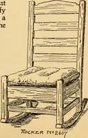 Picture 16 of 32 from Chips from the workshop of Gustave Stickley, Syracuse, N.Y., U.S.A. (1901), leaf 18