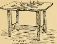 An illustration from Chips from the workshop of Gustave Stickley, Syracuse, N.Y., U.S.A. (1901)