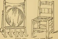 Picture 31 of 32 from Chips from the workshop of Gustave Stickley, Syracuse, N.Y., U.S.A. (1901), leaf 31