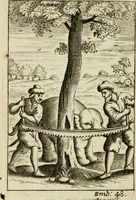 Picture 61 of 64 from Choice emblems, divine and moral, antient and modern, or, Delights for the ingenious, in above fifty select emblems , curiously ingraven upon copper-plates : with fifty pleasant poems and lots, by way of lottery, for illustrating each emblem to promote instruction and good counsel by diverting recreation (1732), leaf 215