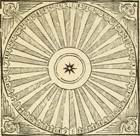 Picture 64 of 64 from Choice emblems, divine and moral, antient and modern, or, Delights for the ingenious, in above fifty select emblems , curiously ingraven upon copper-plates : with fifty pleasant poems and lots, by way of lottery, for illustrating each emblem to promote instruction and good counsel by diverting recreation (1732), leaf 232