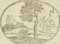 An illustration from Choice emblems : natural, historical, fabulous, moral and divine, for the improvement and pastime of youth : ornamented with near fifty handsome allegorical engravings, designed on purpose for this work : with pleasing and familiar descriptions to each, in prose and verse, serving to display the beauties and morals of the ancient fabulists : the whole calculated to convey the golden lessons of instruction under a new and more delightful dress : written for the amusement of the right honorable Lord Newbattle (1772)