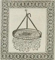 Picture 63 of 169 from A Choice of Emblemes, and other devises : For the moste parte gathered out of sundrie writers, Englished and Moralized. And divers newly devised (1586), leaf 77