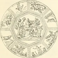 An illustration from Christian archaeology; (1888)