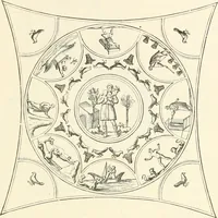 An illustration from Christian archaeology; (1888)