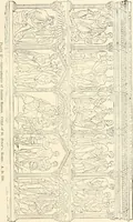 An illustration from Christian archaeology; (1888)