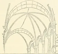 An illustration from Christian archaeology; (1888)