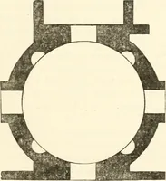 An illustration from Christian archaeology; (1888)