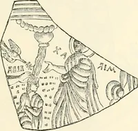 An illustration from Christian archaeology; (1888)