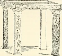 An illustration from Christian archaeology; (1888)
