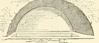 An illustration from Christian archaeology; (1888)