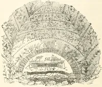An illustration from Christian archaeology; (1888)