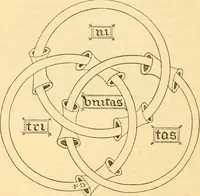 Picture 9 of 95 from Christian iconography; or, The history of Christian art in the middle ages (1851), leaf 57