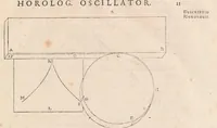 Picture 1 of 4 from Christiani Hvgenii ... Horologivm oscillatorivm : sive, De motv pendvlorvm ad horologia aptato demonstrationes geometricæ (1673), leaf 31