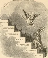 An illustration from Christian similitudes: being a series of emblematic engravings, with written explanations, miscellaneous observations, and religious reflections, designed to illustrate divine truth, in accordance with the cardinal principles of Christianity .. (1866)