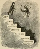 Picture 34 of 45 from Christian similitudes: being a series of emblematic engravings, with written explanations, miscellaneous observations, and religious reflections, designed to illustrate divine truth, in accordance with the cardinal principles of Christianity .. (1866), leaf 112