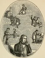 Picture 5 of 45 from Christian similitudes: being a series of emblematic engravings, with written explanations, miscellaneous observations, and religious reflections, designed to illustrate divine truth, in accordance with the cardinal principles of Christianity .. (1866), leaf 22