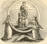 An illustration from Christian similitudes: being a series of emblematic engravings, with written explanations, miscellaneous observations, and religious reflections, designed to illustrate divine truth, in accordance with the cardinal principles of Christianity .. (1866)