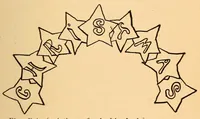 Picture 1 of 2 from Christmas entertainment (1897), leaf 57
