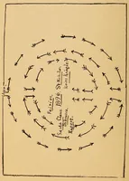An illustration from Christmas entertainment (1897)