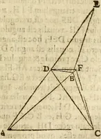 An illustration from Christophori Clauii Bamb. ex Societate Iesu, in sphæram Ioannis de Sacro Bosco, commentarius. (1608)